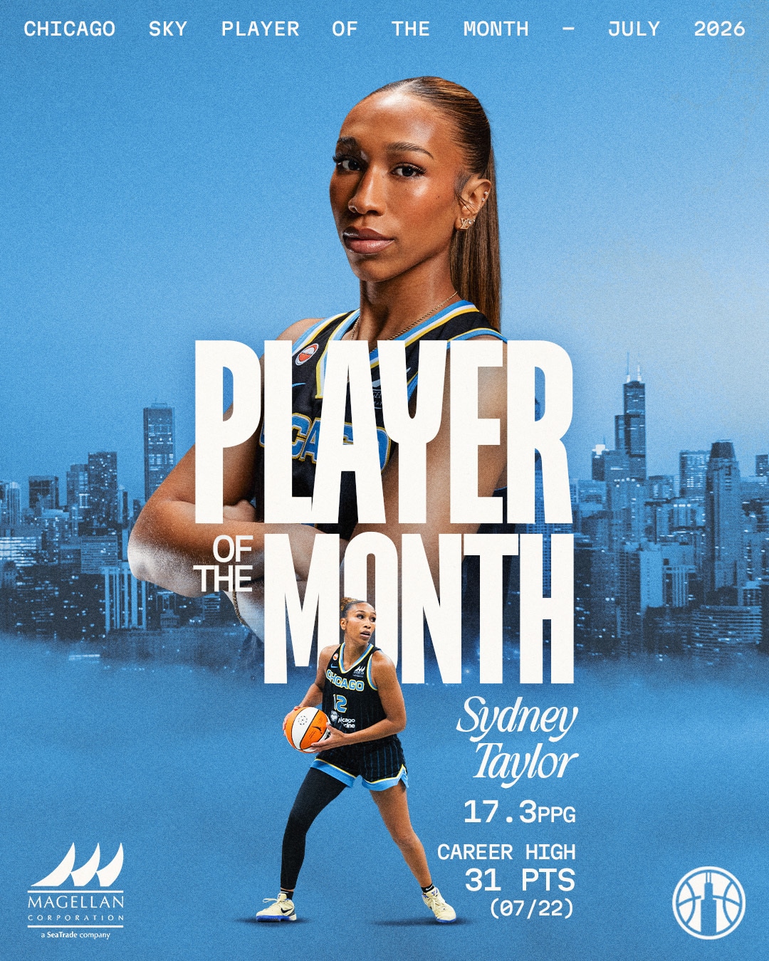 PLAYER OF THE MONTH_july
