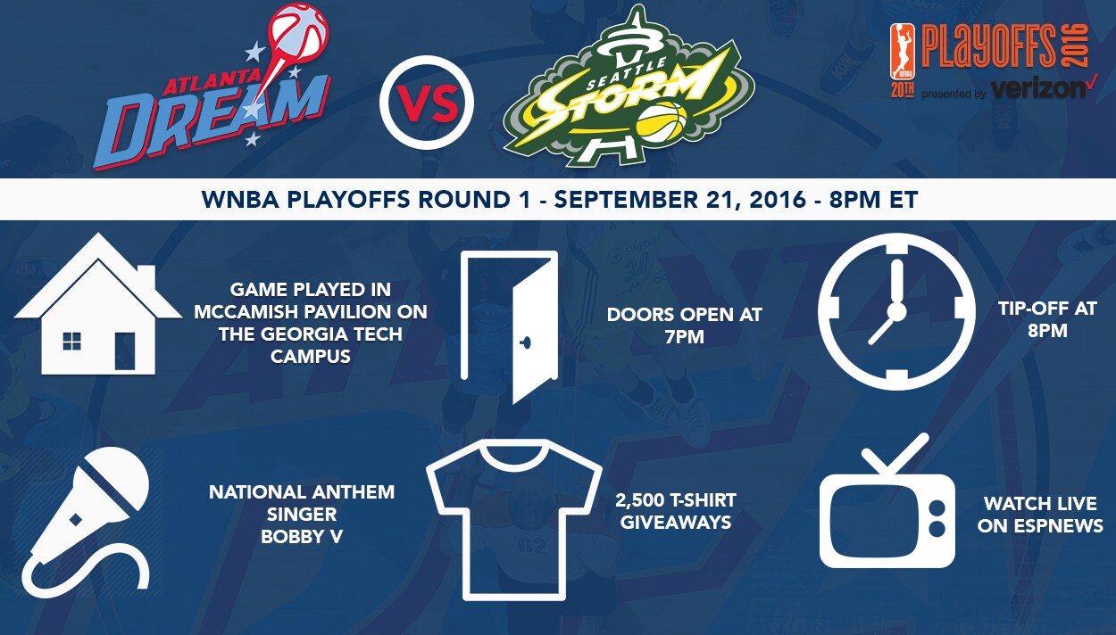 GameDayInfo
