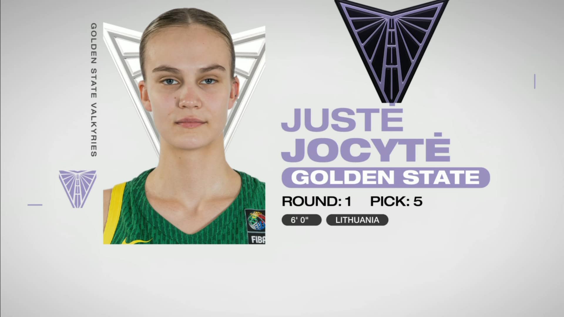 Justė Jocytė Draft Analysis