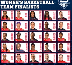 2016 usa basketball team