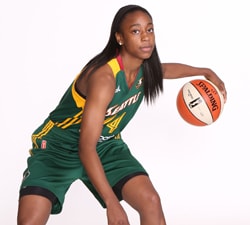 Ayollar uchun onanizmning oqibatlari