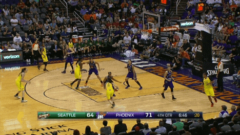 Stretching the defense with 3-point range