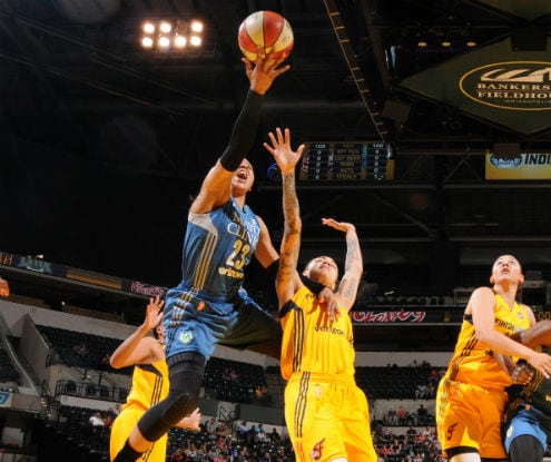Game Recap : Lynx 80, Fever 69