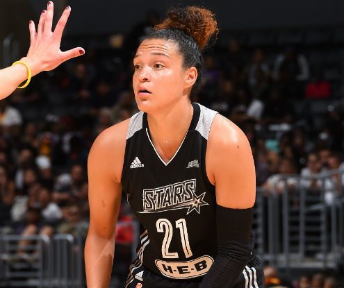 Game Recap: Stars 75, Fever 71