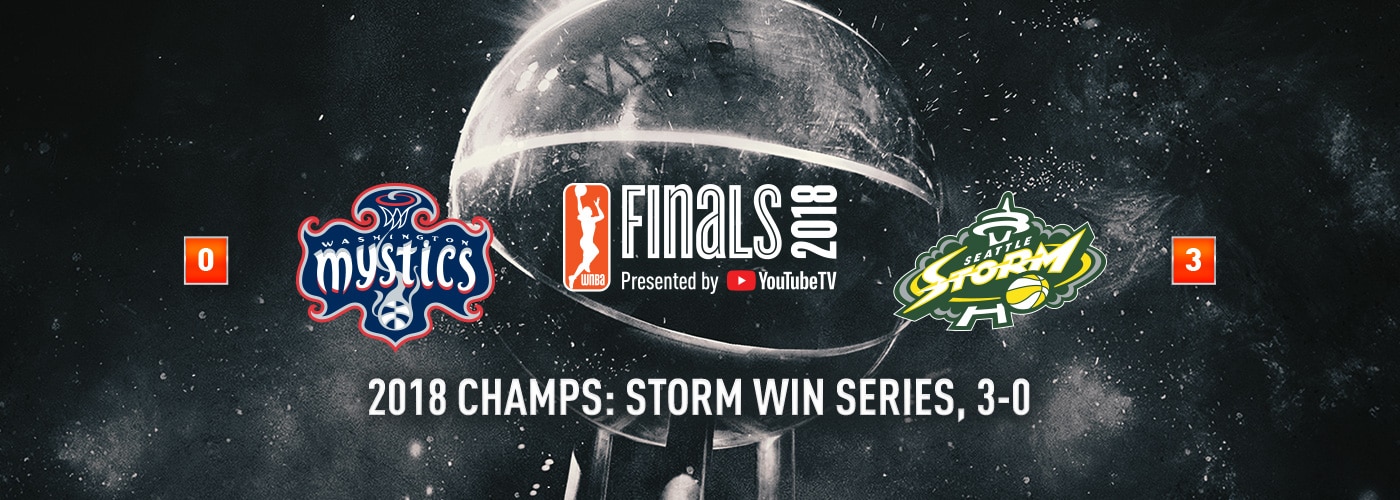 Playoff Bracket