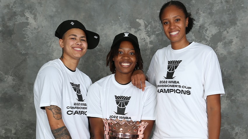 The Pivotal Presence of the Las Vegas Aces Rookies
