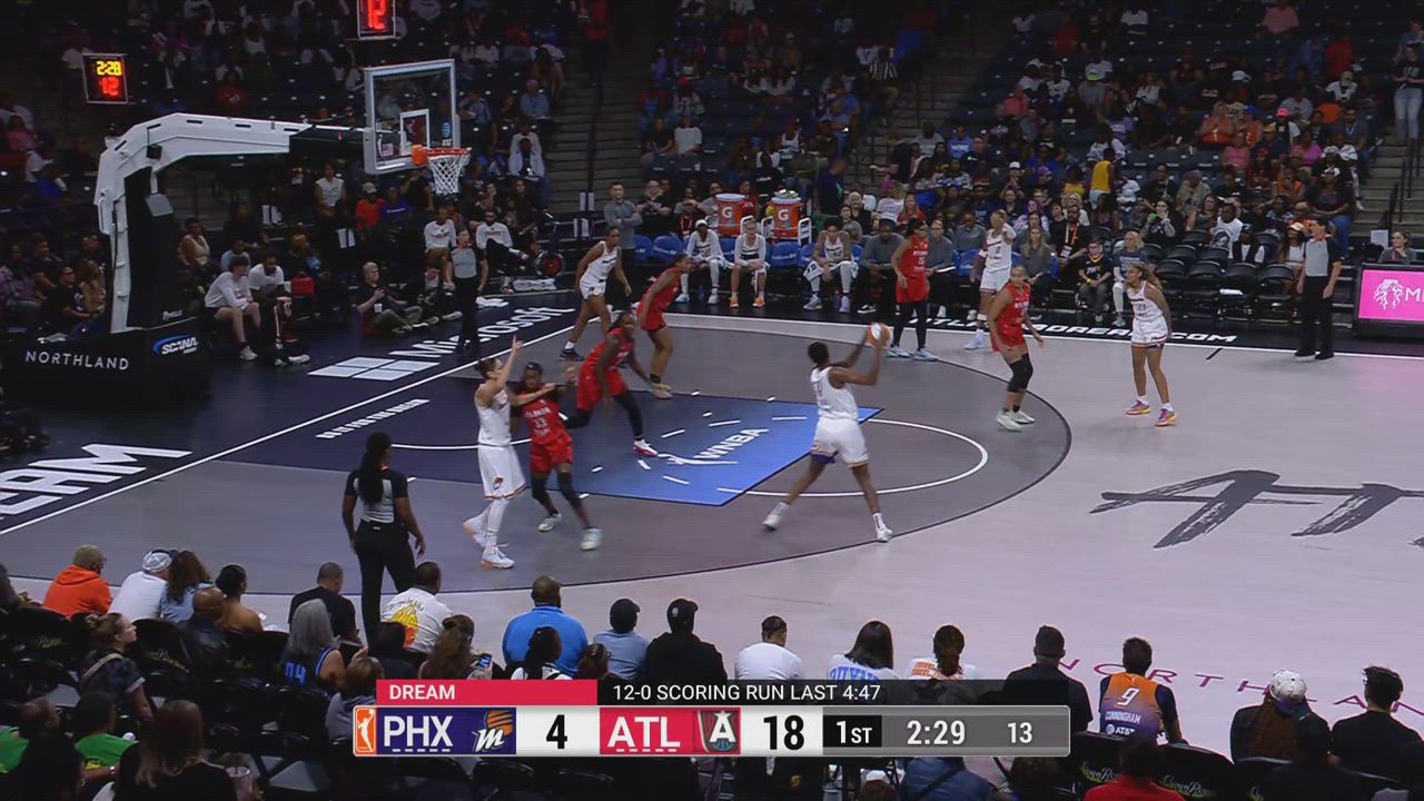 Top Steals of the Day, 08/21/2024