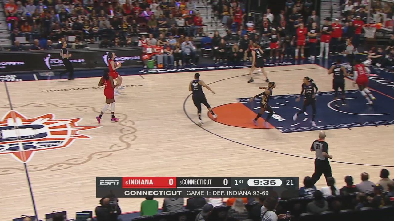 Indiana Fever 2025 Indiana Fever 2025