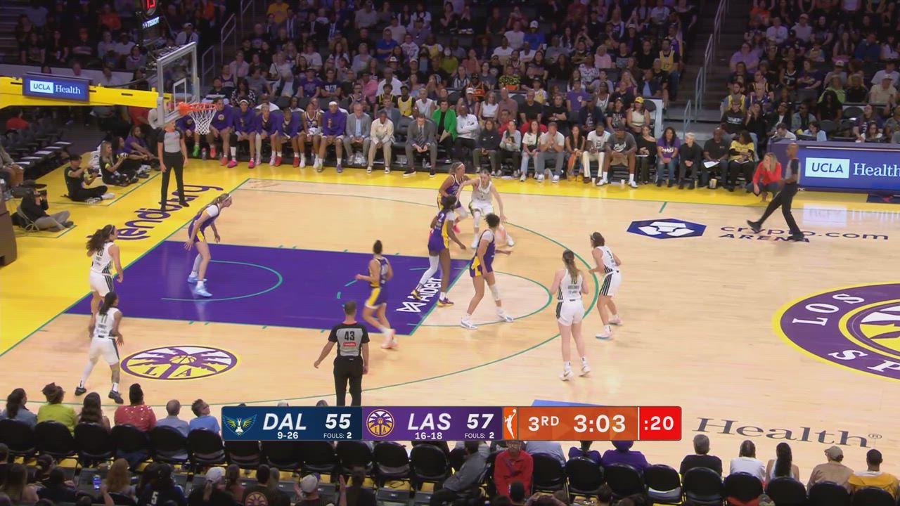 Wnba Scoreboard Video - WNBA.com