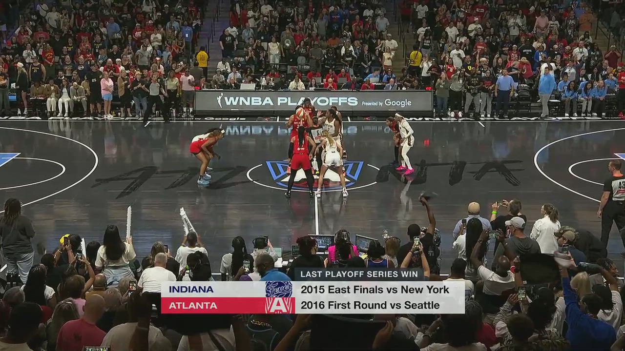 Atlanta Dream vs. Indiana Fever - Game Highlights