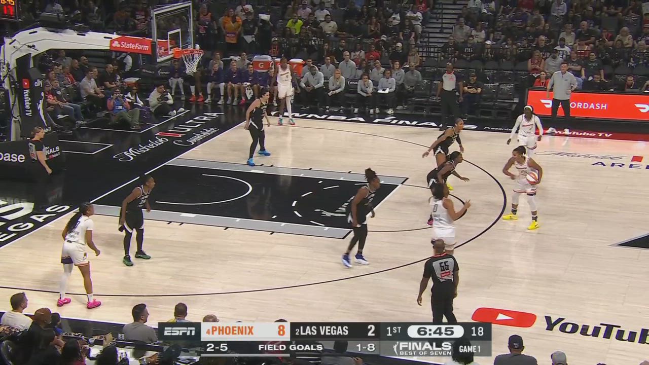 Satou Sabally with 19 Points vs. Las Vegas Aces