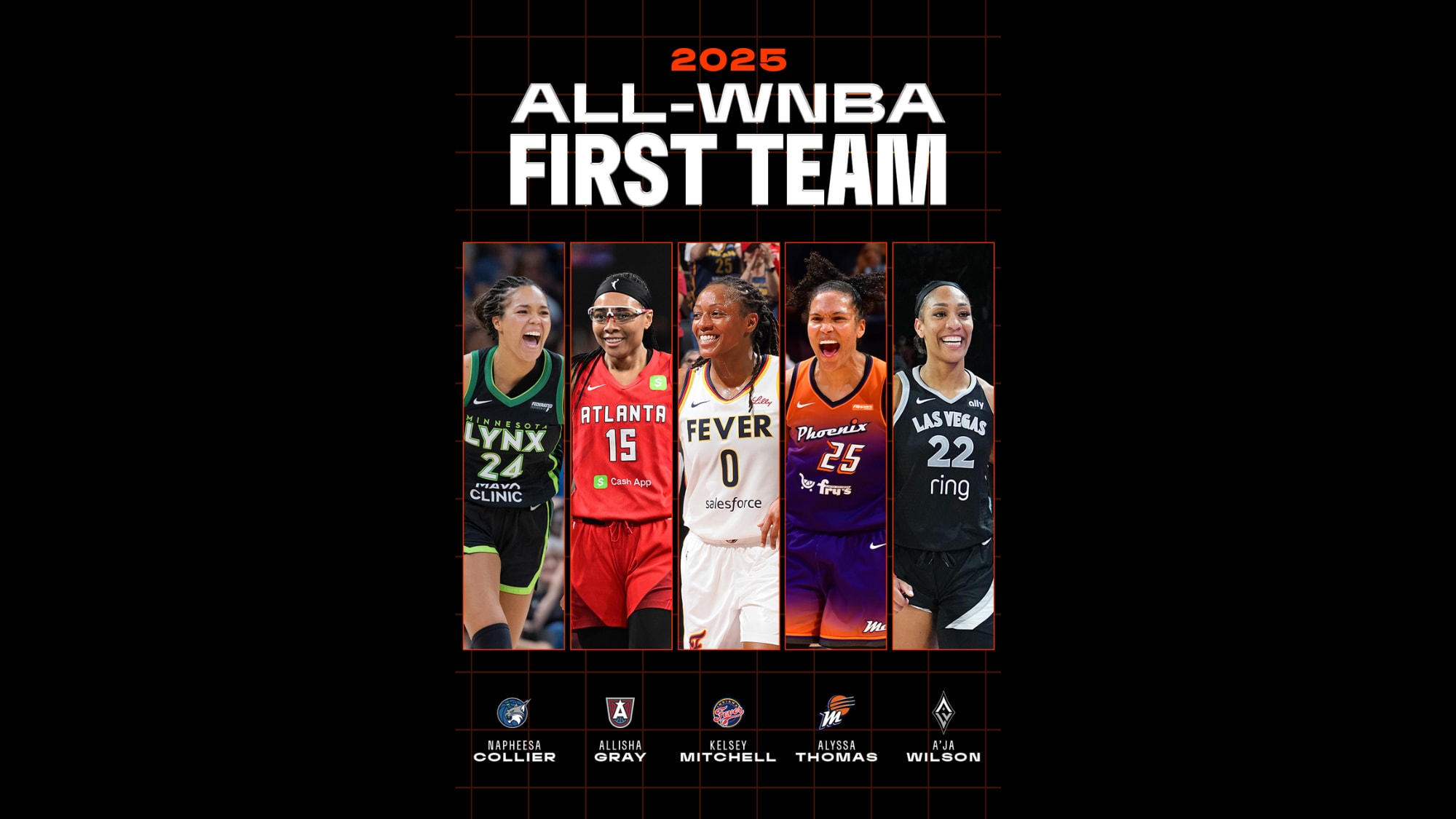 A’ja Wilson and Napheesa Collier Unanimously Selected to 2025 All-WNBA First Team