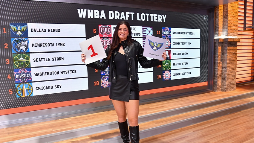 Dallas Wings Win Top Pick in 2026 WNBA Draft