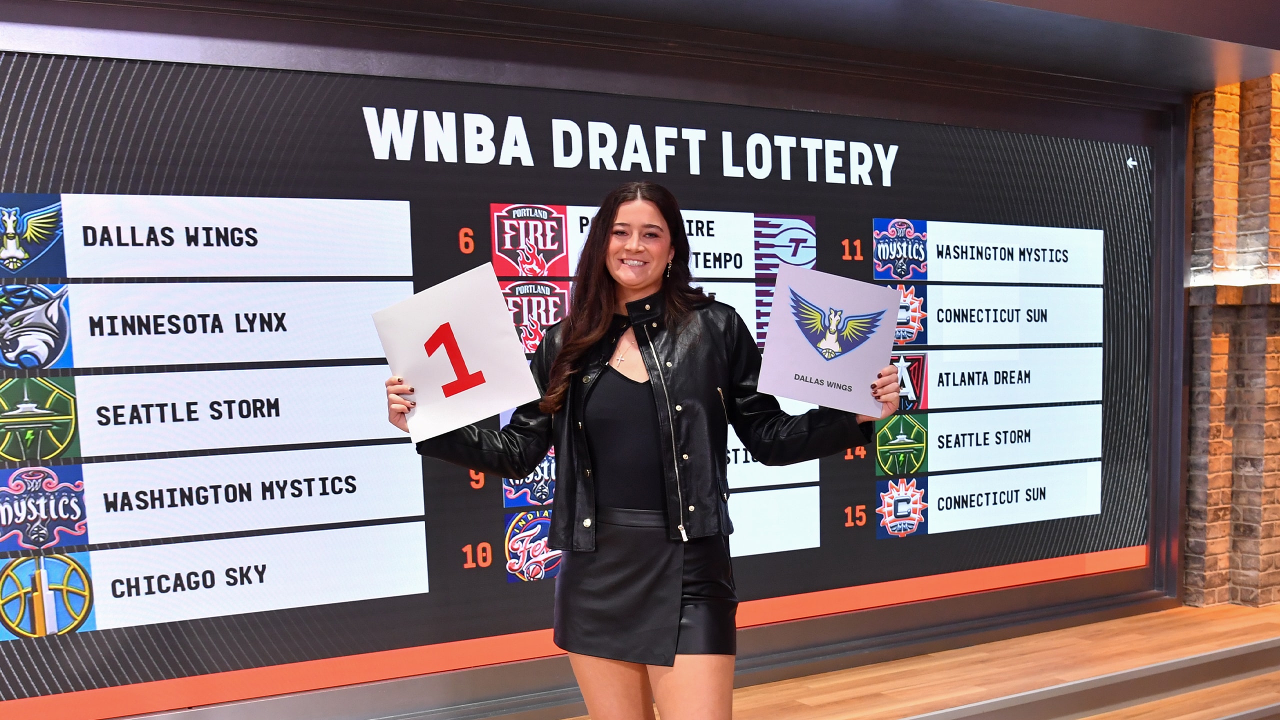 Dallas Wings Win Top Pick in 2026 WNBA Draft