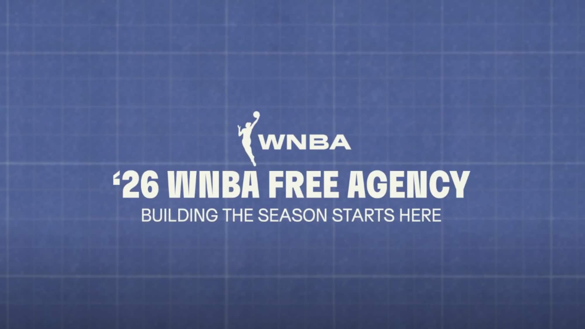 Free Agency Breakdown