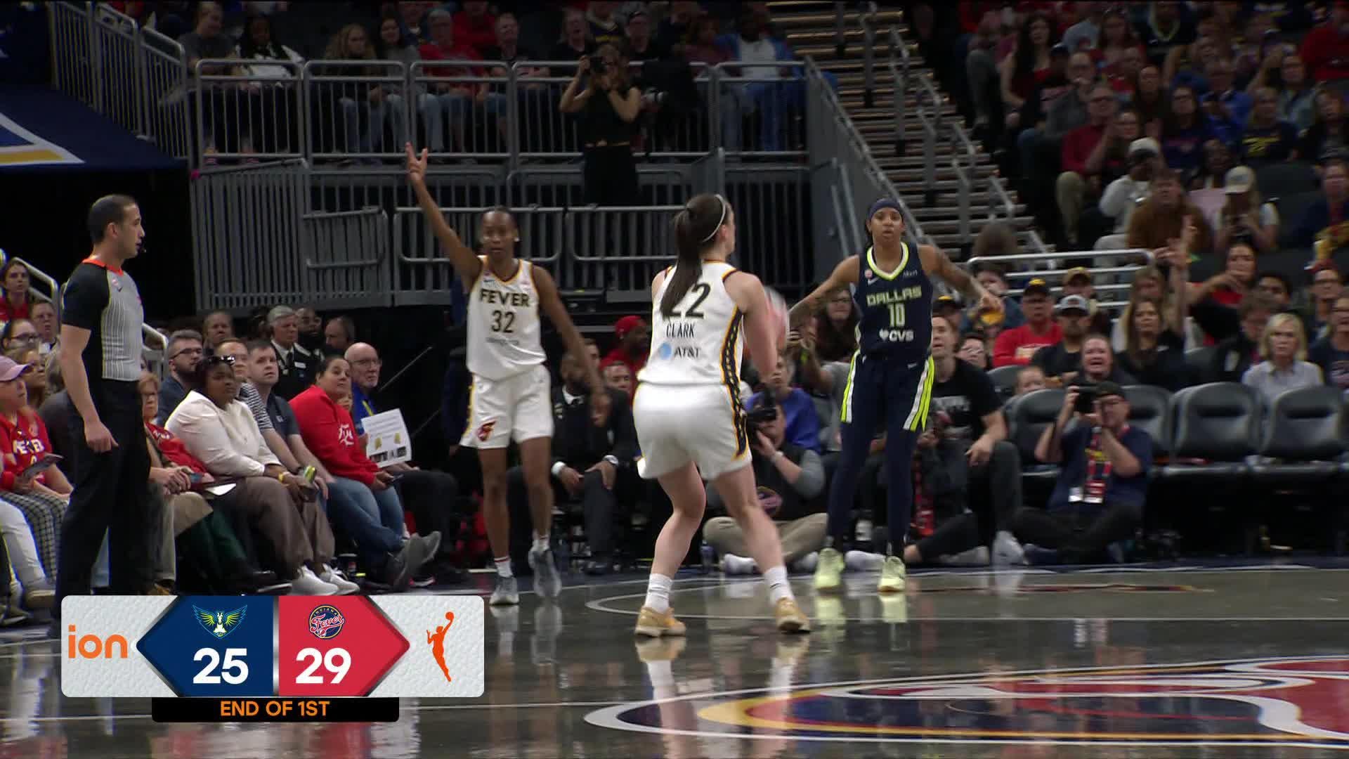Caitlin Clark Points Leader in Indiana Fever vs. Dallas Wings - Top Points