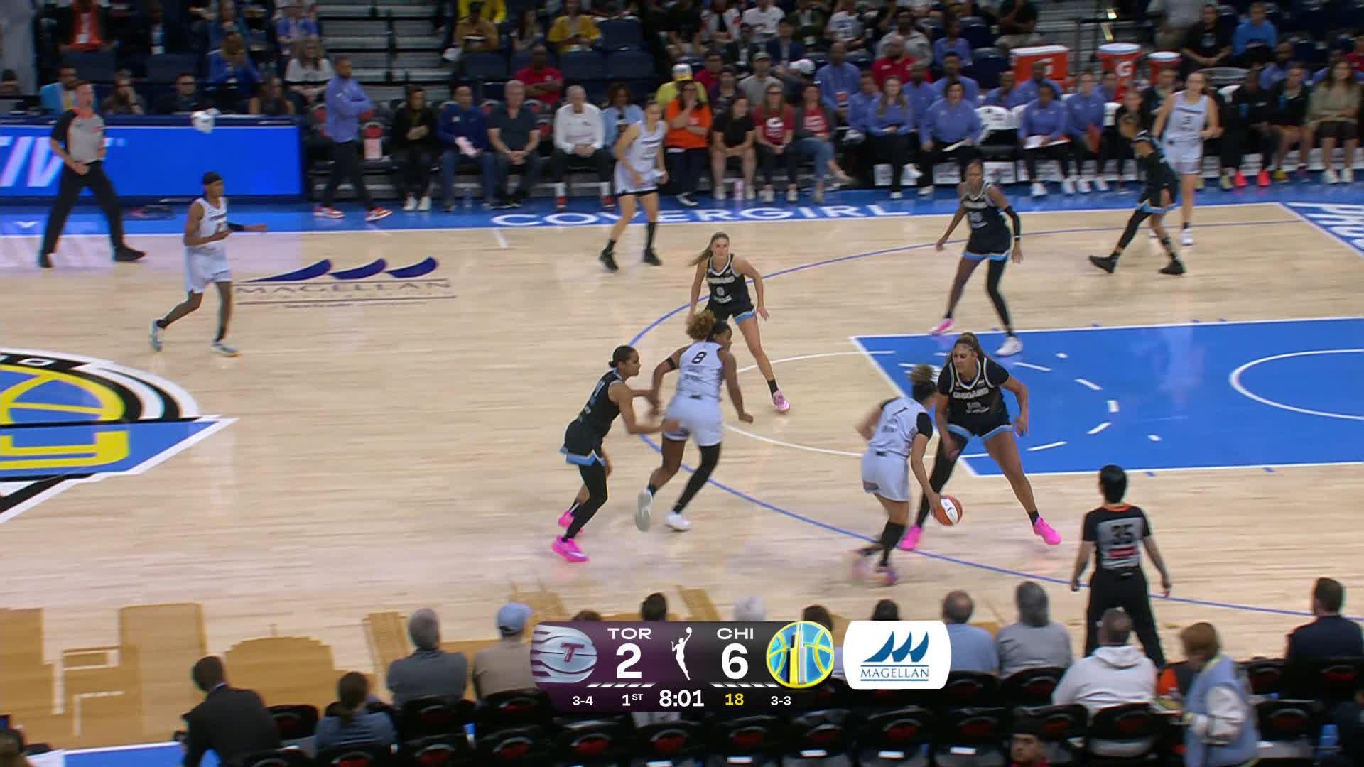 Highlights From Kiki Rice 7-Assist Game