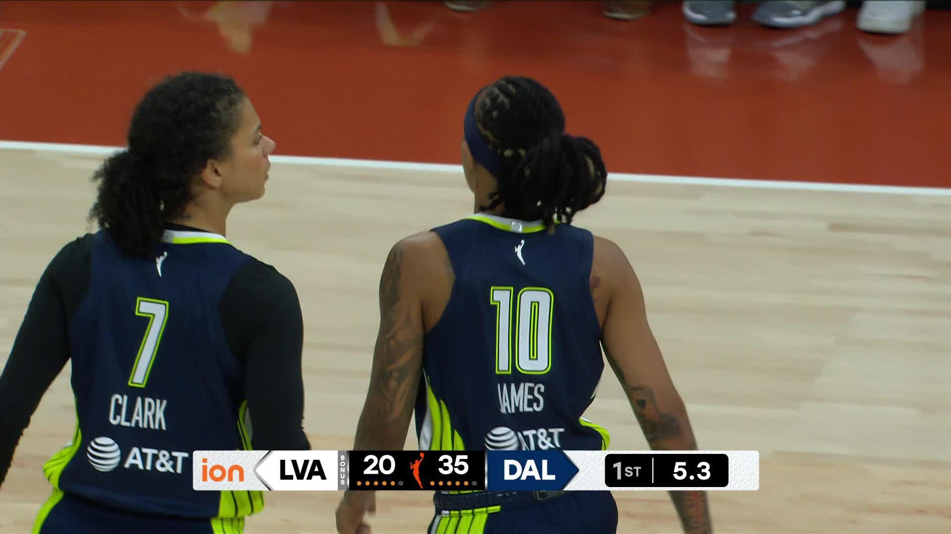 Aziaha James Points Leader in Dallas Wings vs. Las Vegas Aces - Top Points