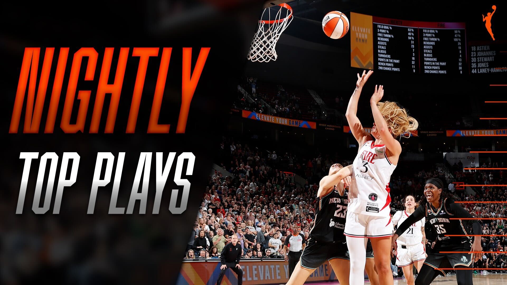 Top Plays of the Day, 05/12/2026