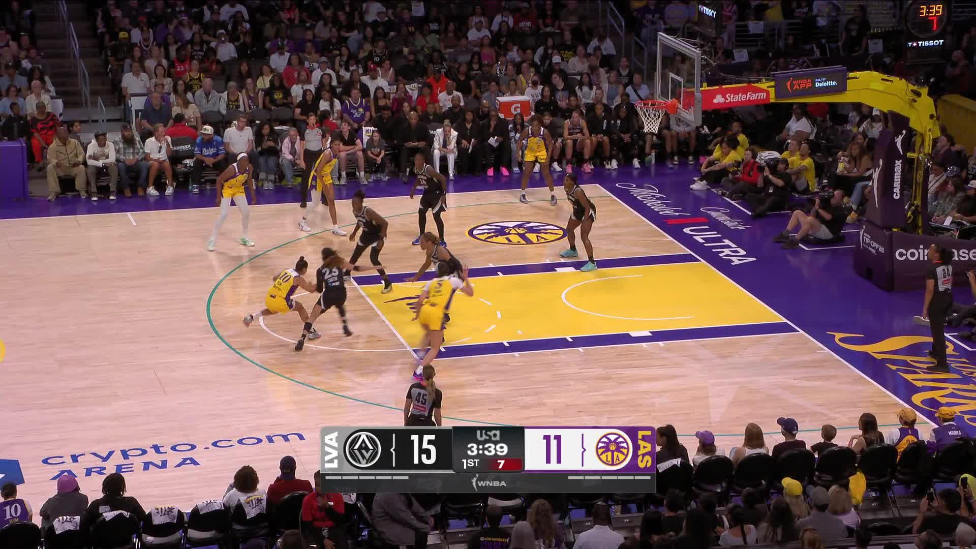 Kelsey Plum Points Leader in Los Angeles Sparks vs. Las Vegas Aces - Top Points
