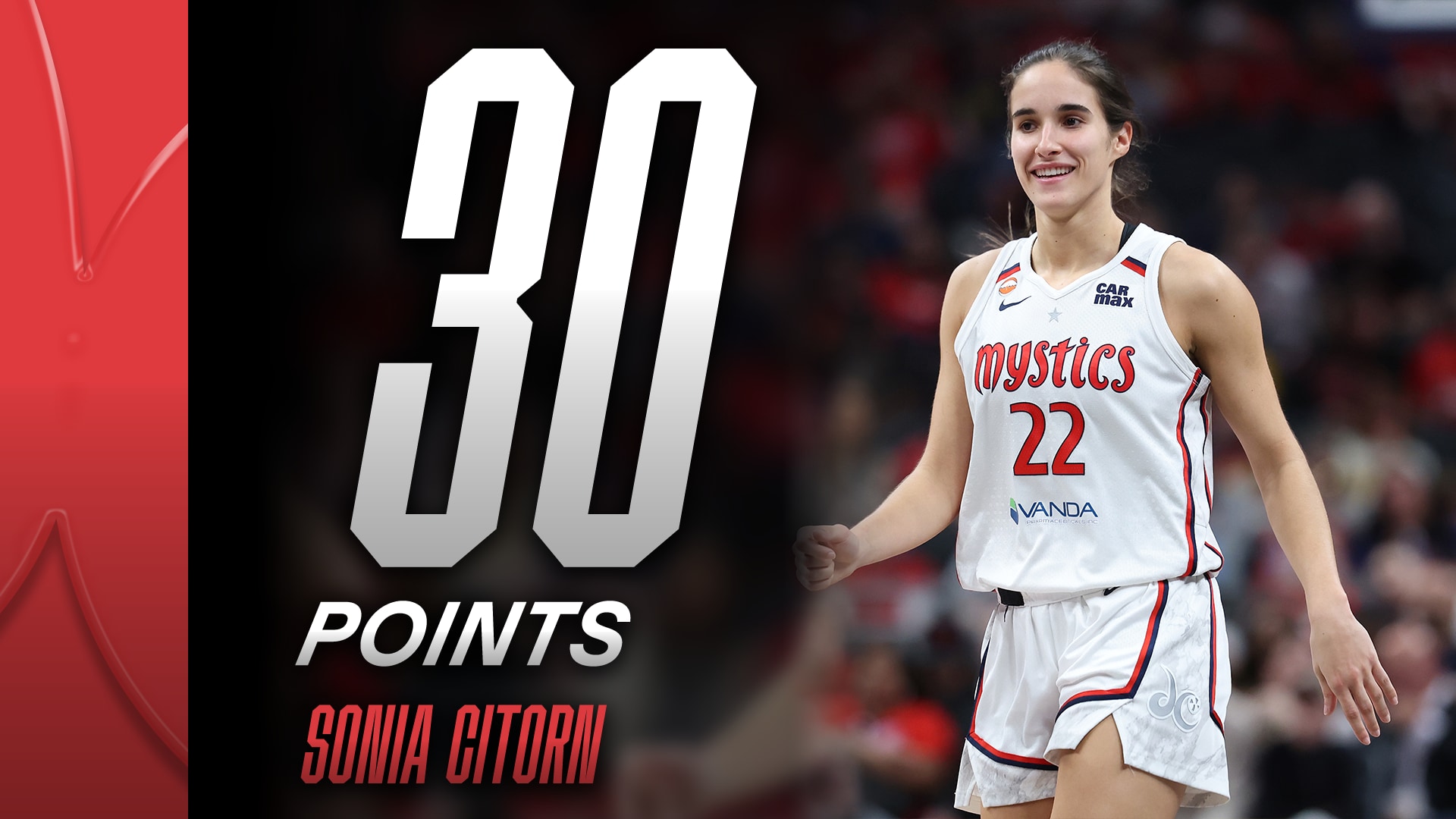 Sonia Citron with 30 Points vs. Indiana Fever