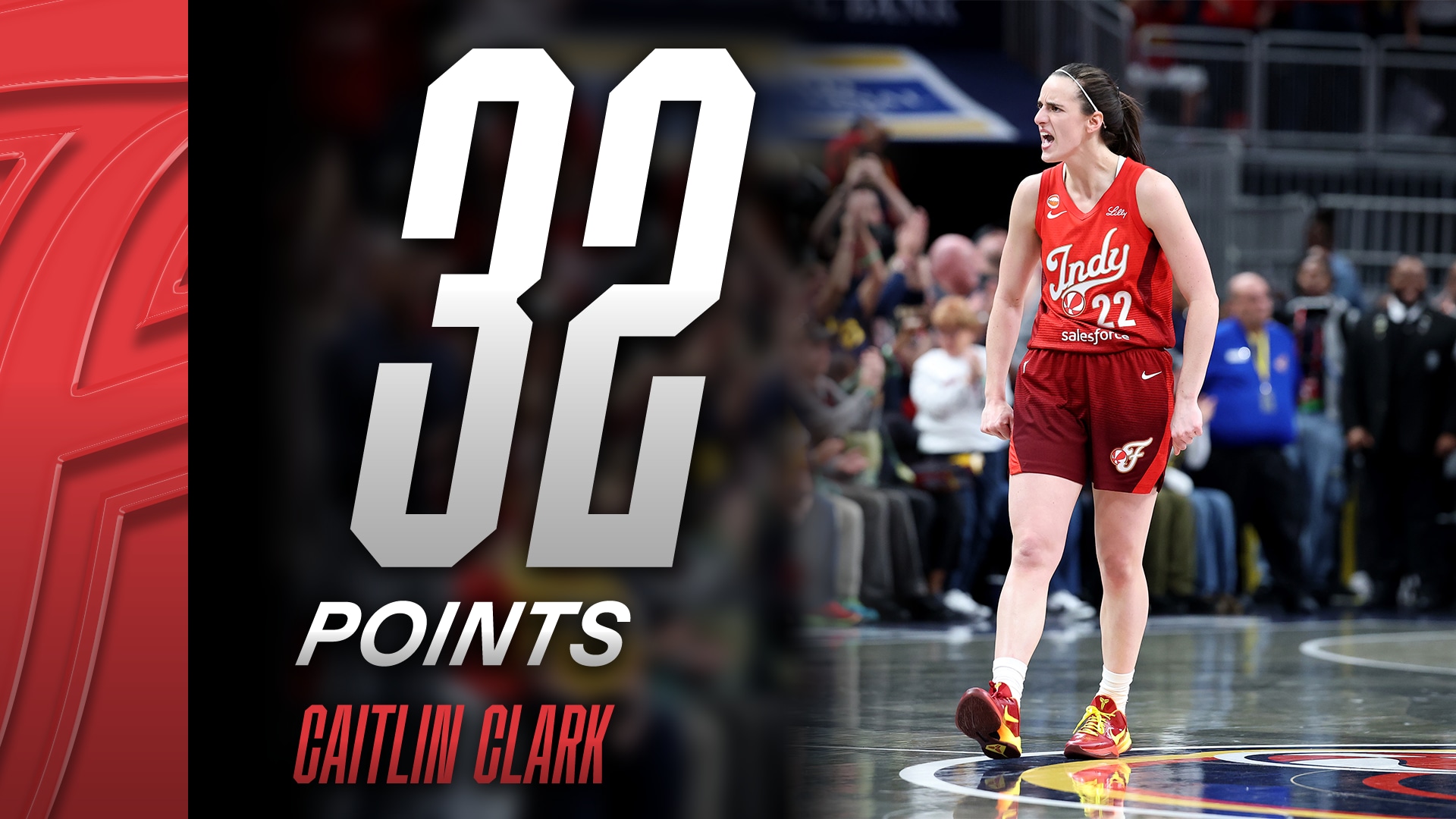 Caitlin Clark with 32 Points vs. Washington Mystics