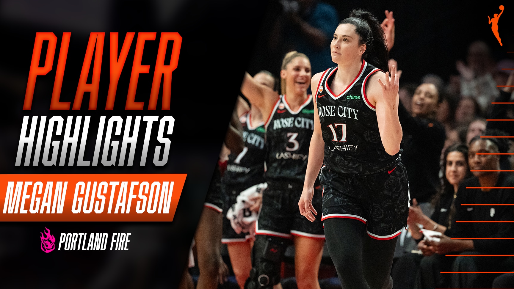 Megan Gustafson with 22 Points vs. Indiana Fever