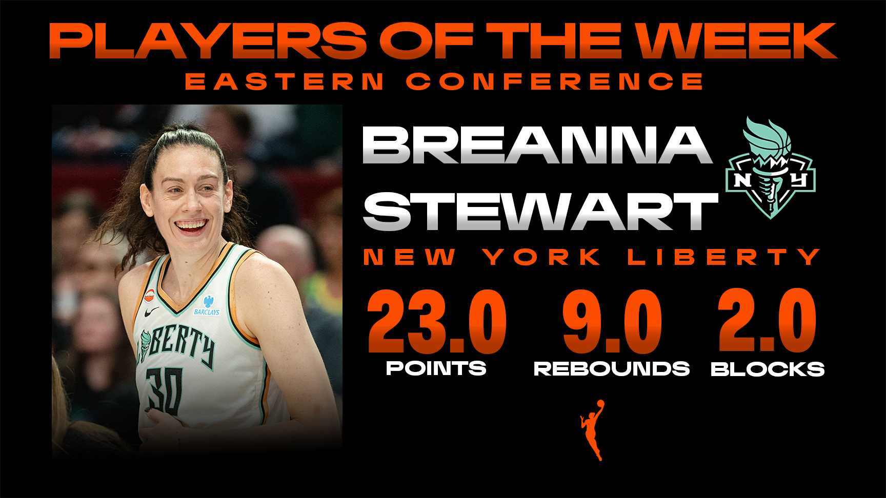 Week 1: Eastern Conference Player of the Week Breanna Stewart