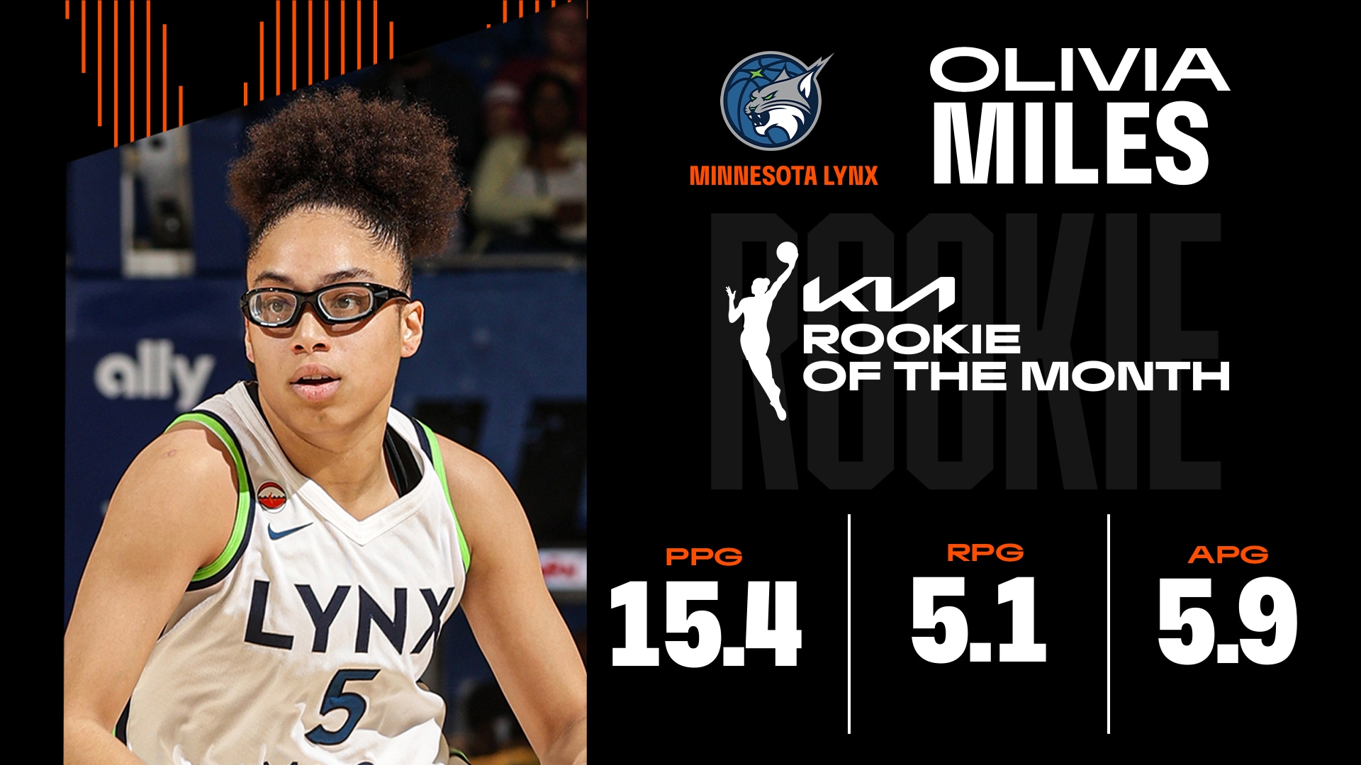Kia WNBA Rookie of the Month: Olivia Miles