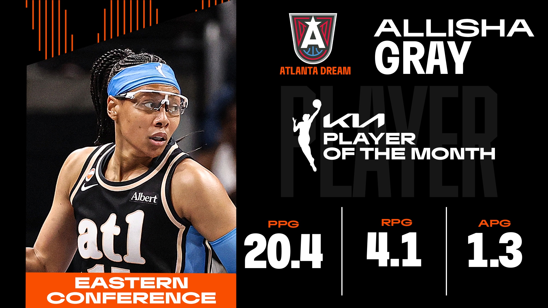 Kia WNBA Eastern Conference Player of the Month: Allisha Gray