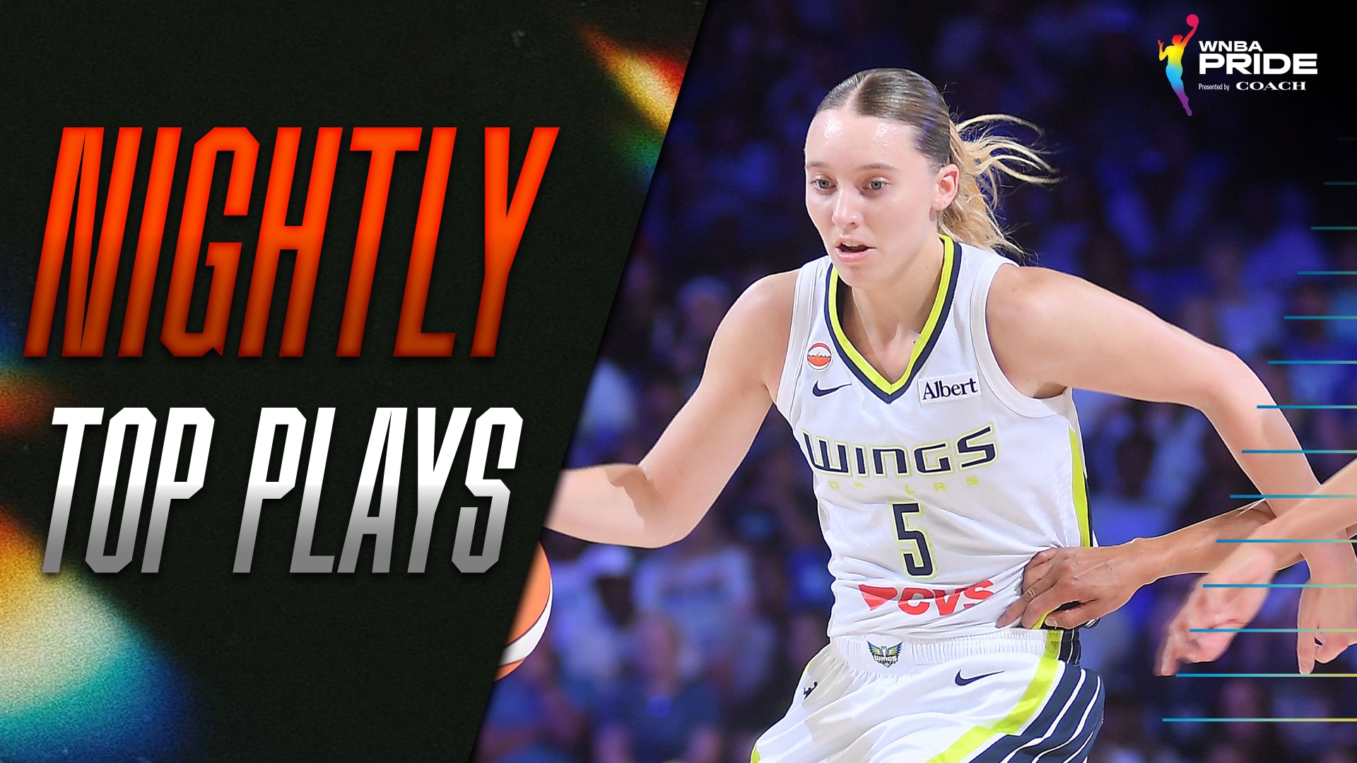 Top Plays of the Day, 06/20/2026
