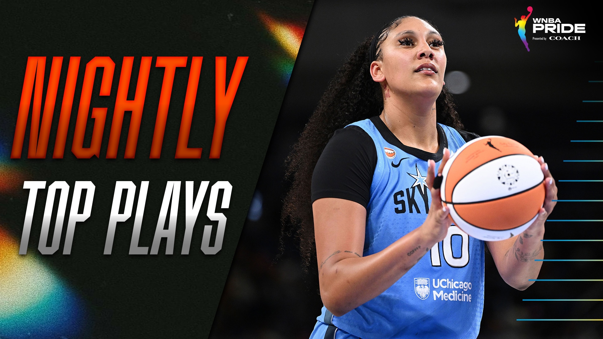 Top Plays of the Day, 06/26/26