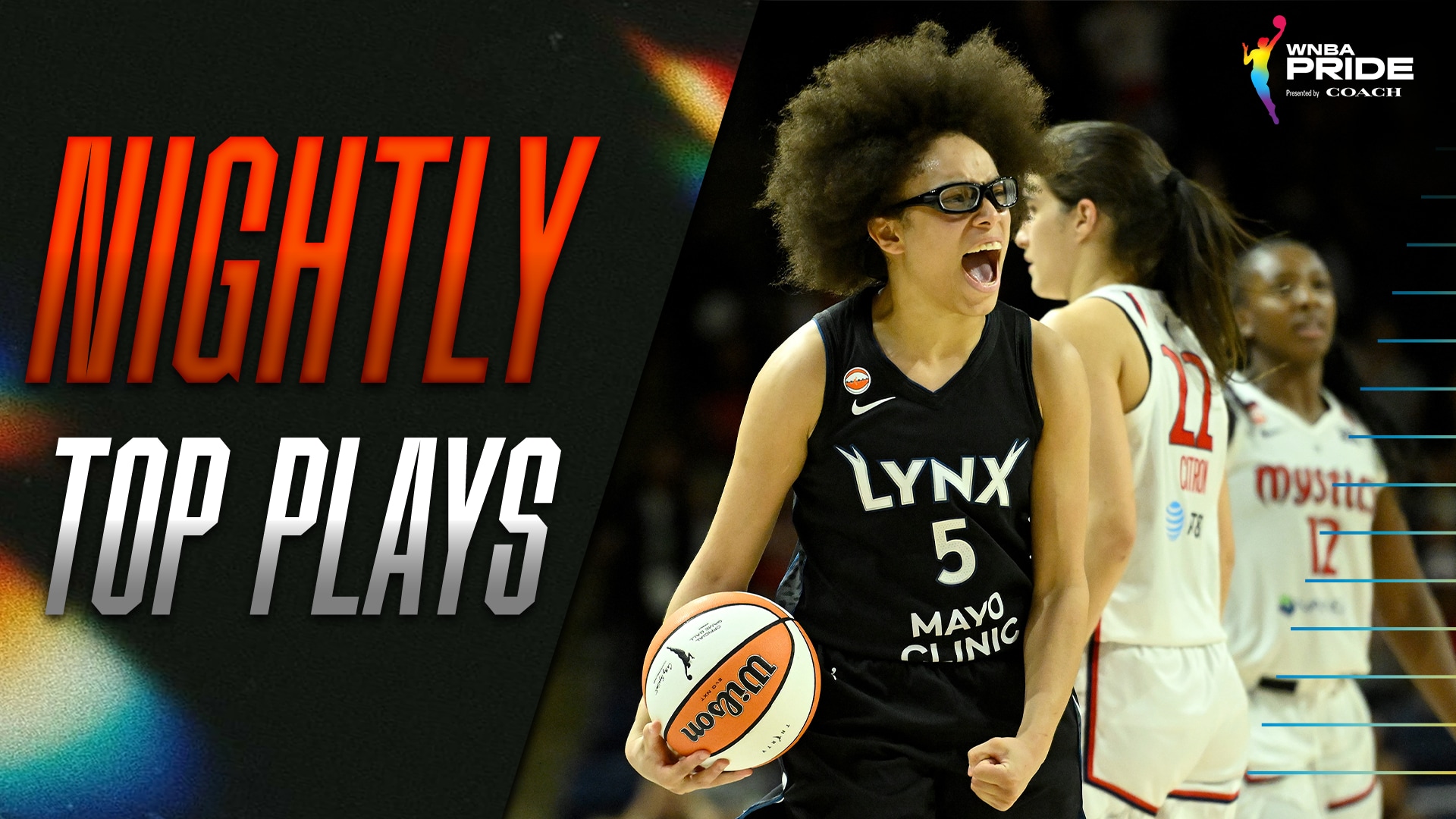 Top Plays of the Day, 06/24/26