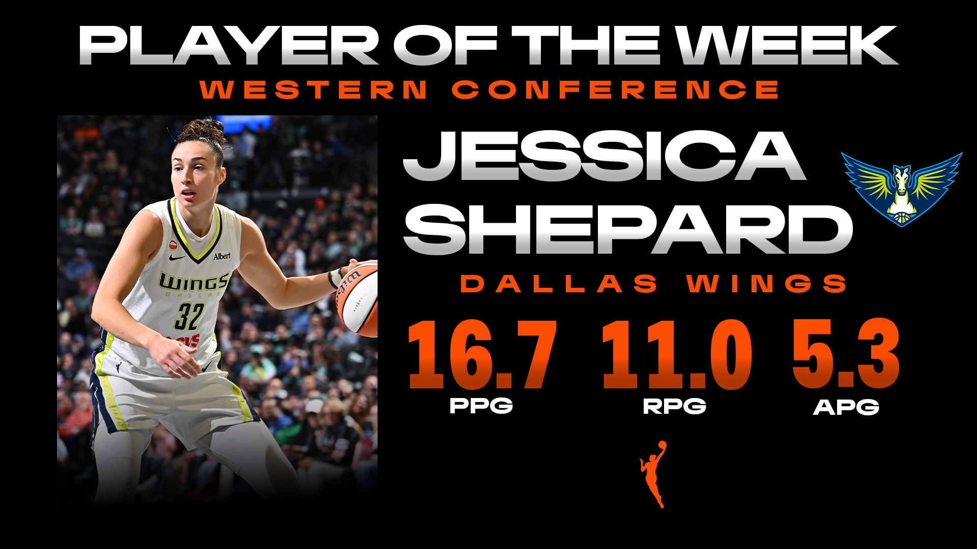 Week 6: Western Conference Player of the Week Jessica Shepard