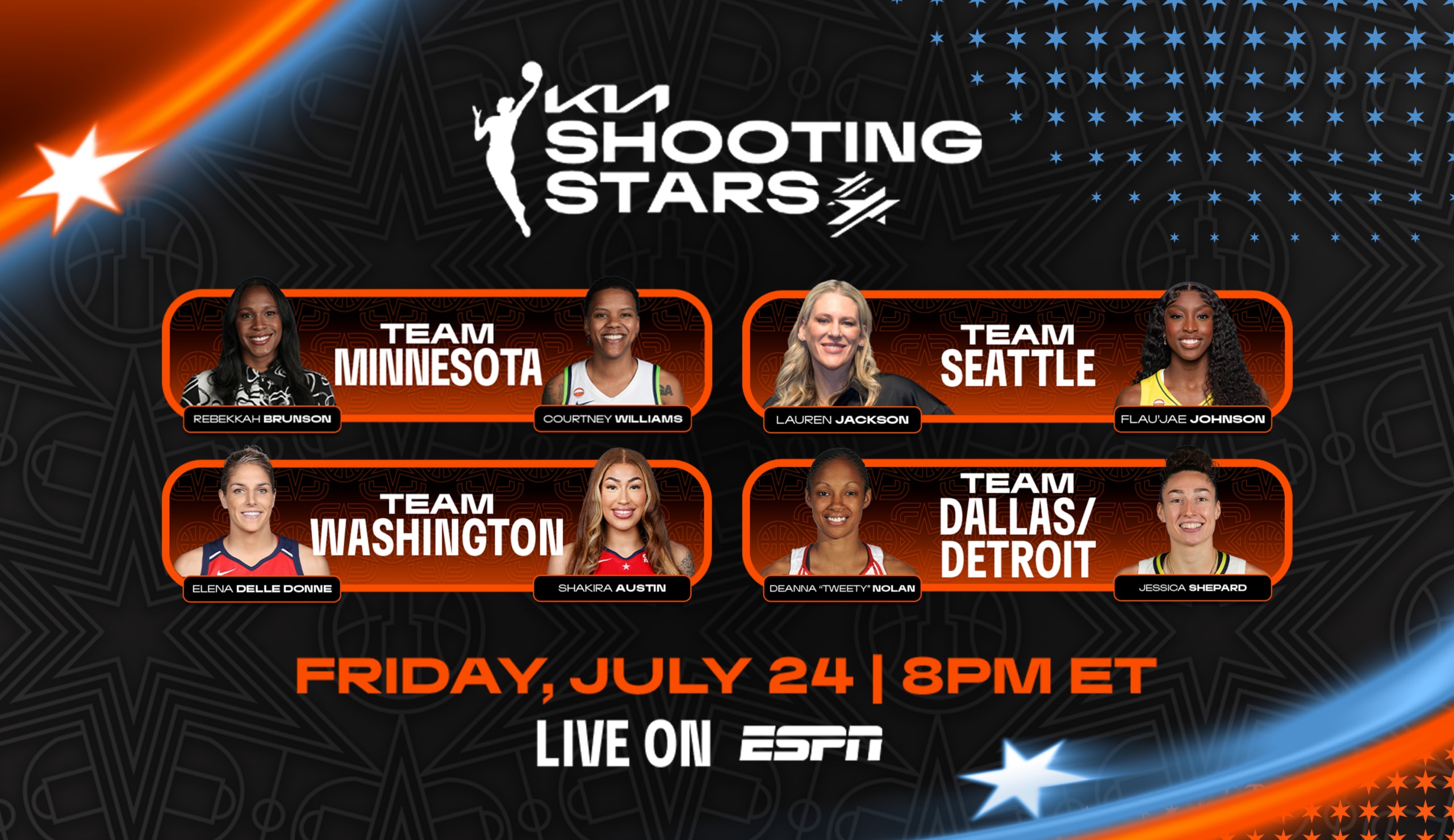 2026 Kia WNBA Shooting Stars प्रतियोगिता: दिग्गज, सितारे और युवा प्रतिभा का संगम