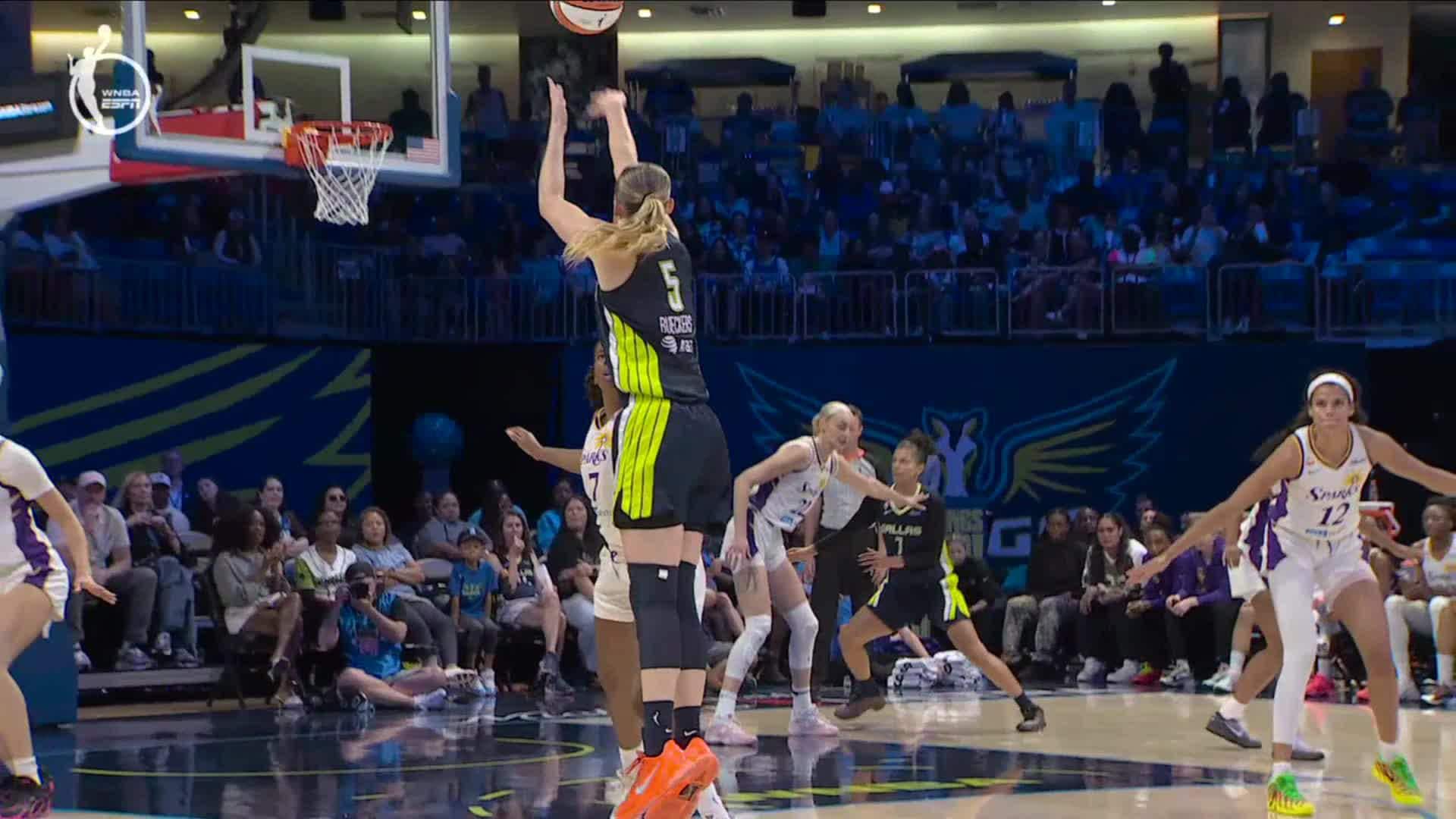Paige Bueckers Points Leader in Dallas Wings vs. Los Angeles Sparks - Top Points
