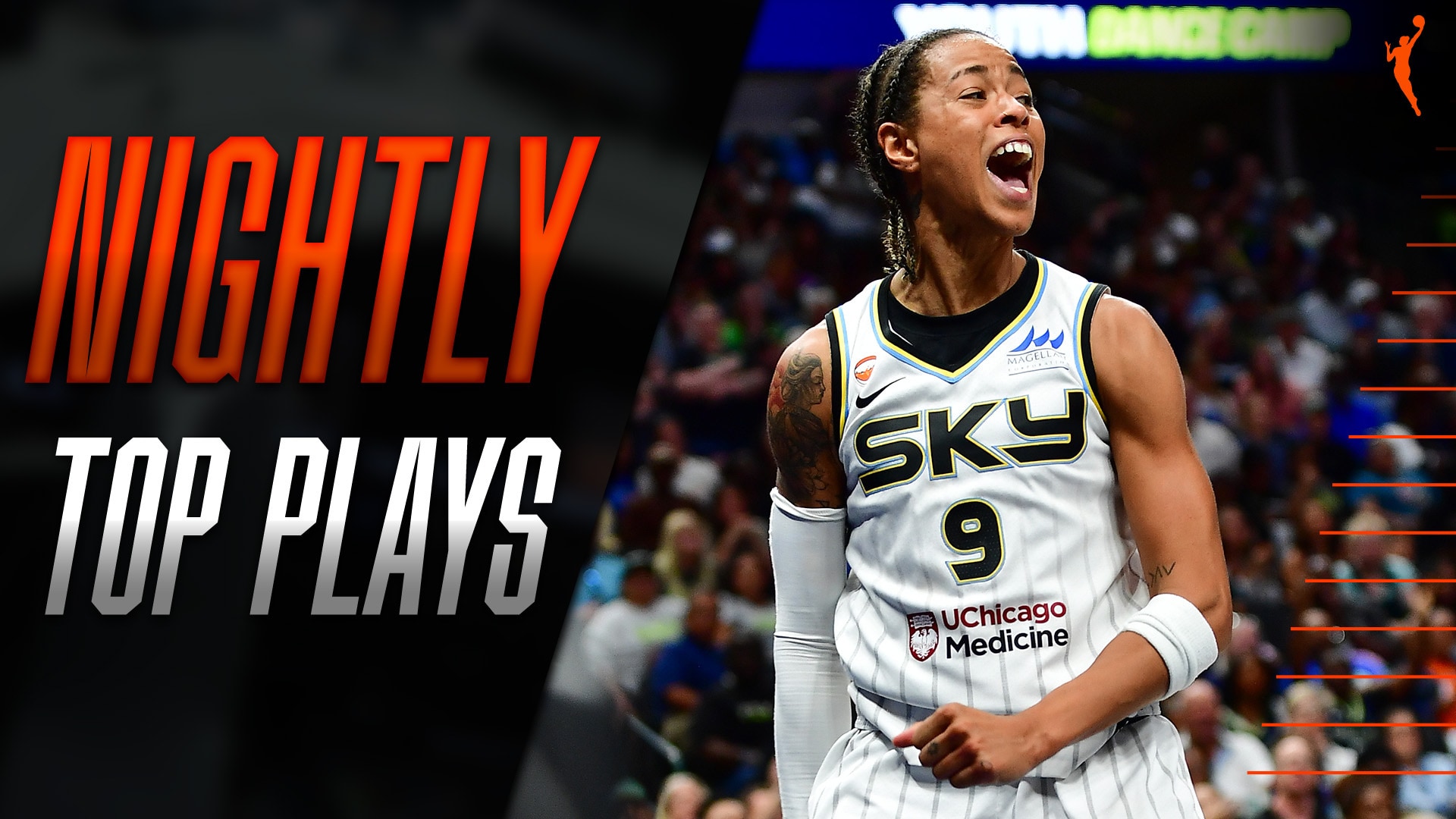 Top Plays of the Day, 07/12/2026