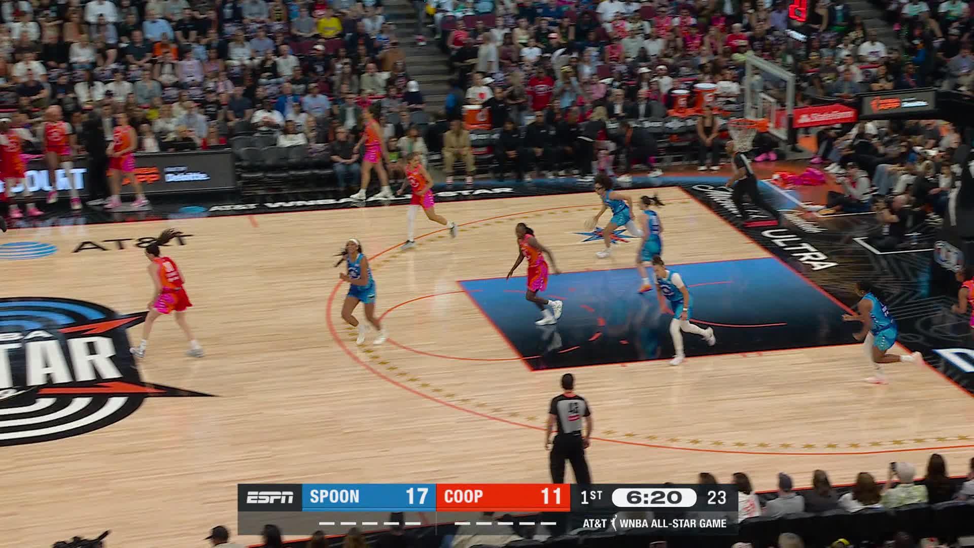 Kelsey Mitchell with 5 Steals vs. Spoon