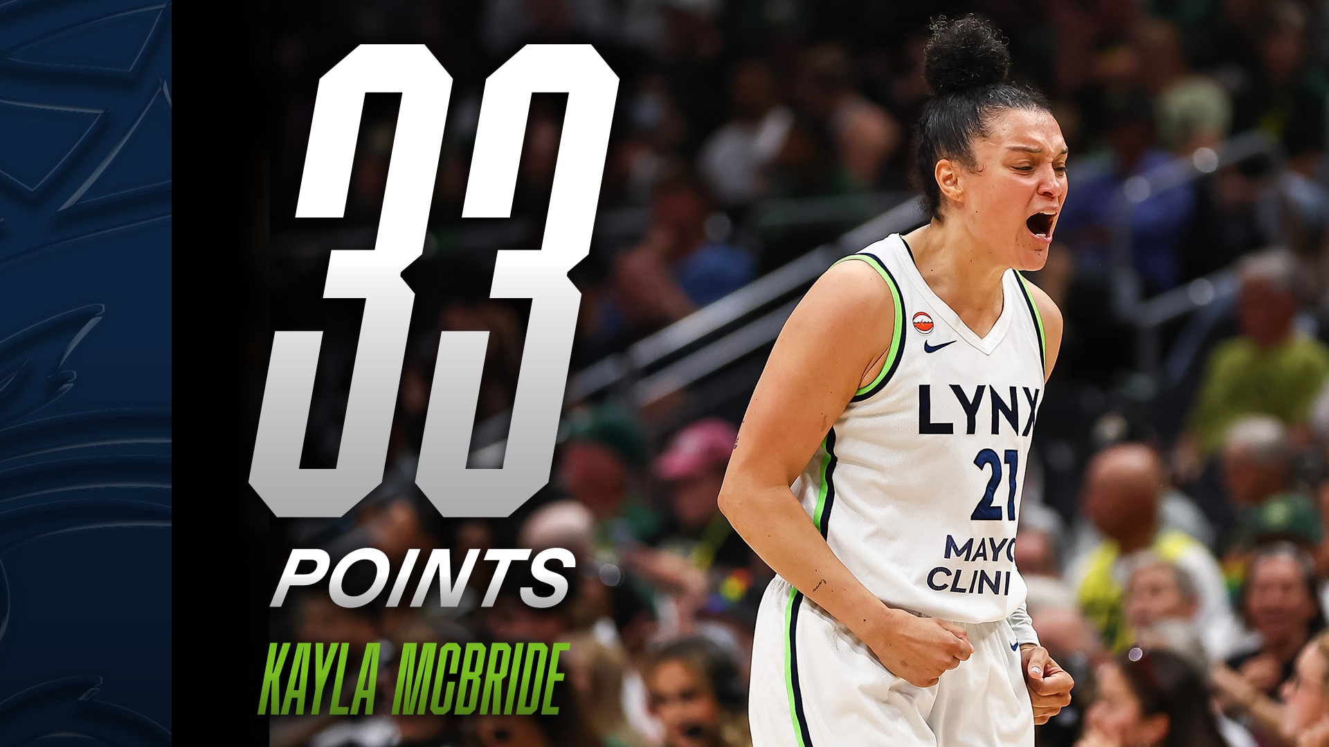 Kayla McBride with 33 Points vs. Seattle Storm