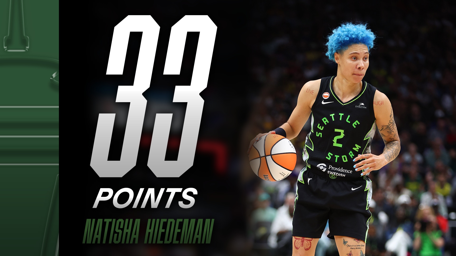 Natisha Hiedeman with 33 Points vs. Indiana Fever