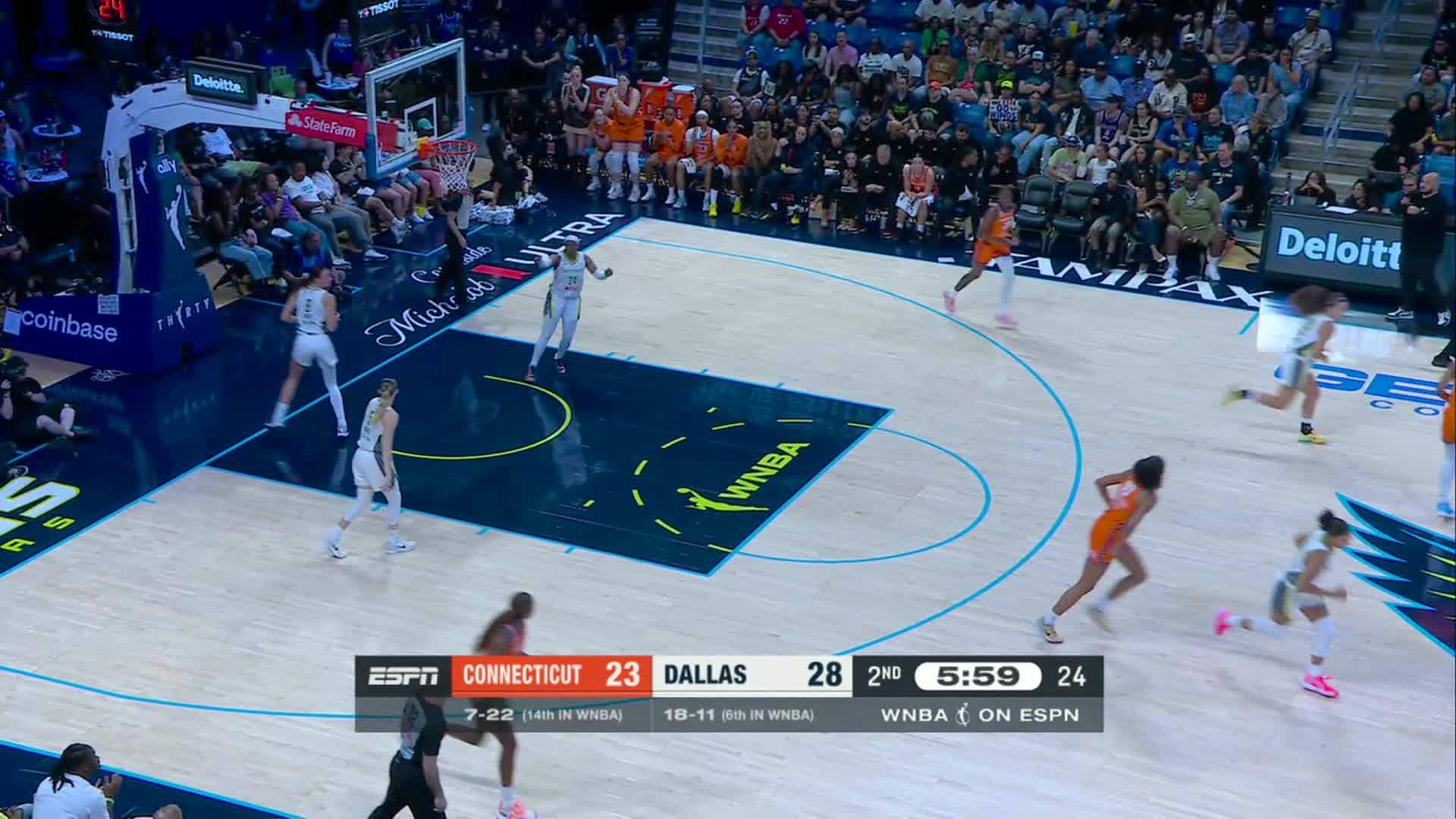 Diamond Miller Points Leader in Dallas Wings vs. Connecticut Sun - Top Points