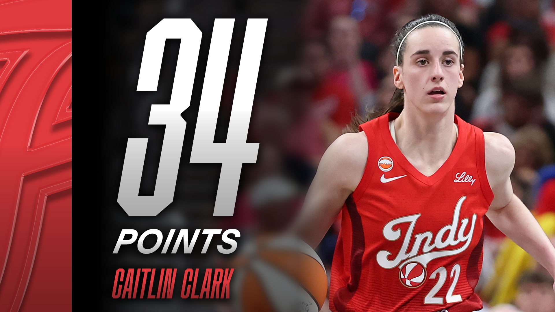 Caitlin Clark Points with 34 Points vs. Connecticut Sun