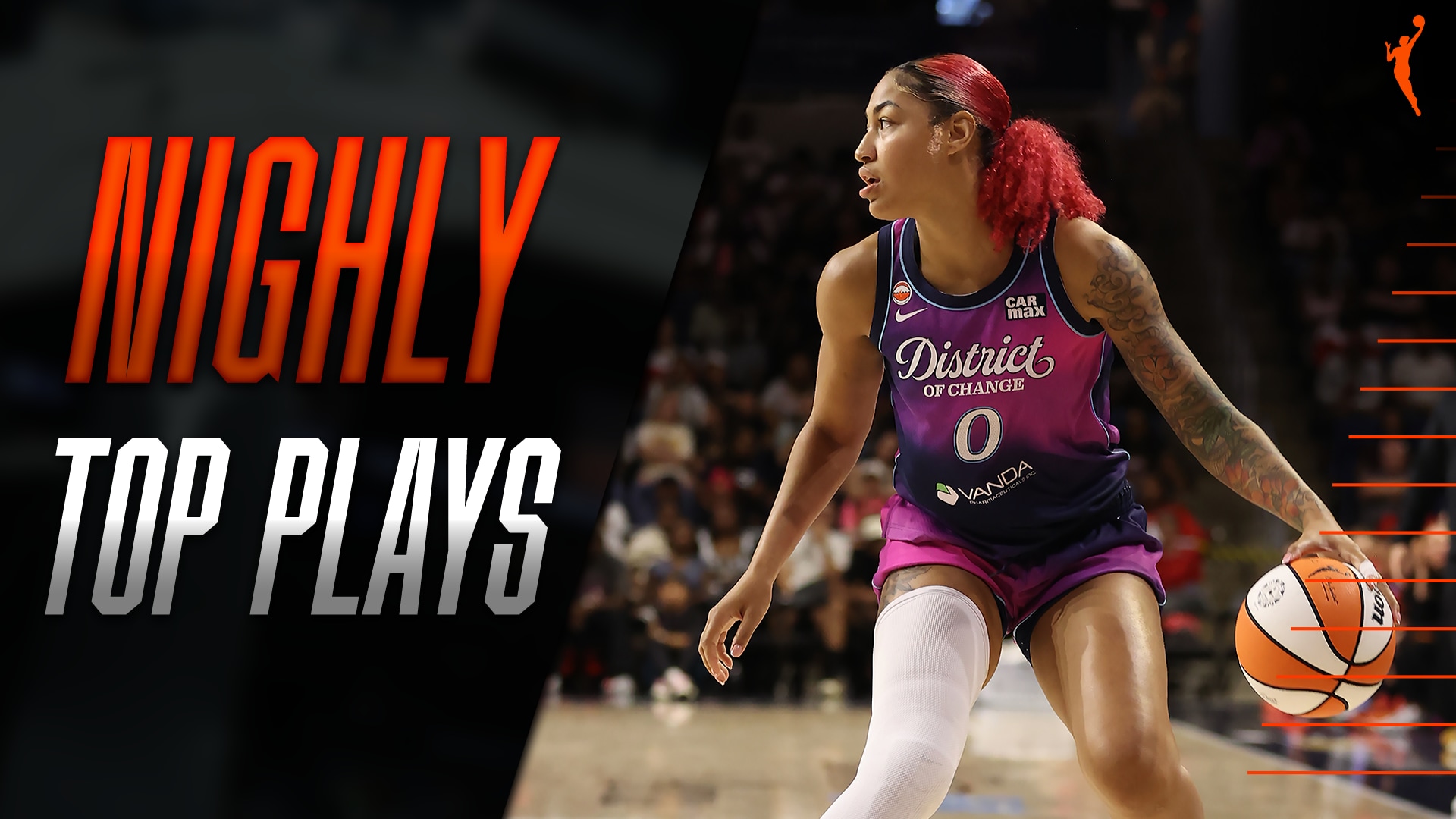 Top Plays of the Day, 08/07/2026