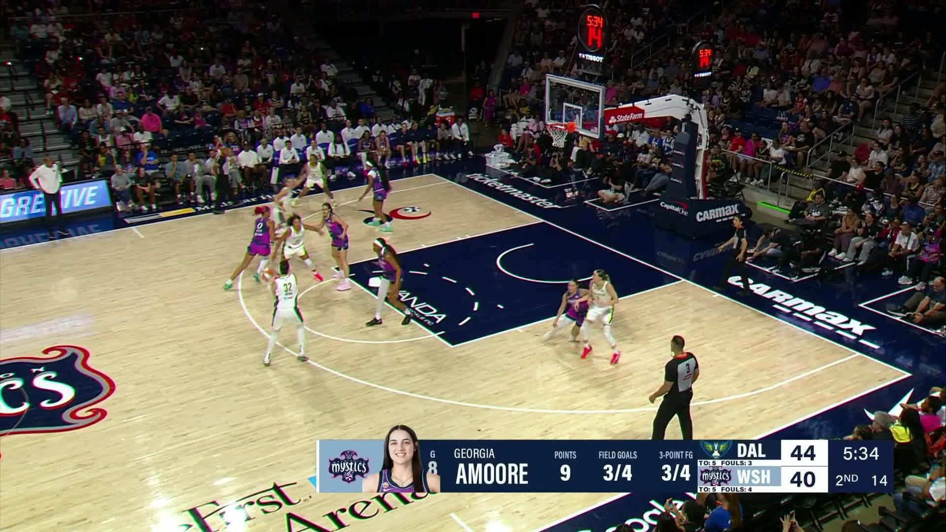 Highlights From Jessica Shepard 7-Assist Game