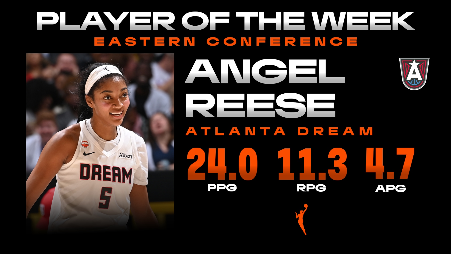 Week 13: Eastern Conference Player of the Week Angel Reese