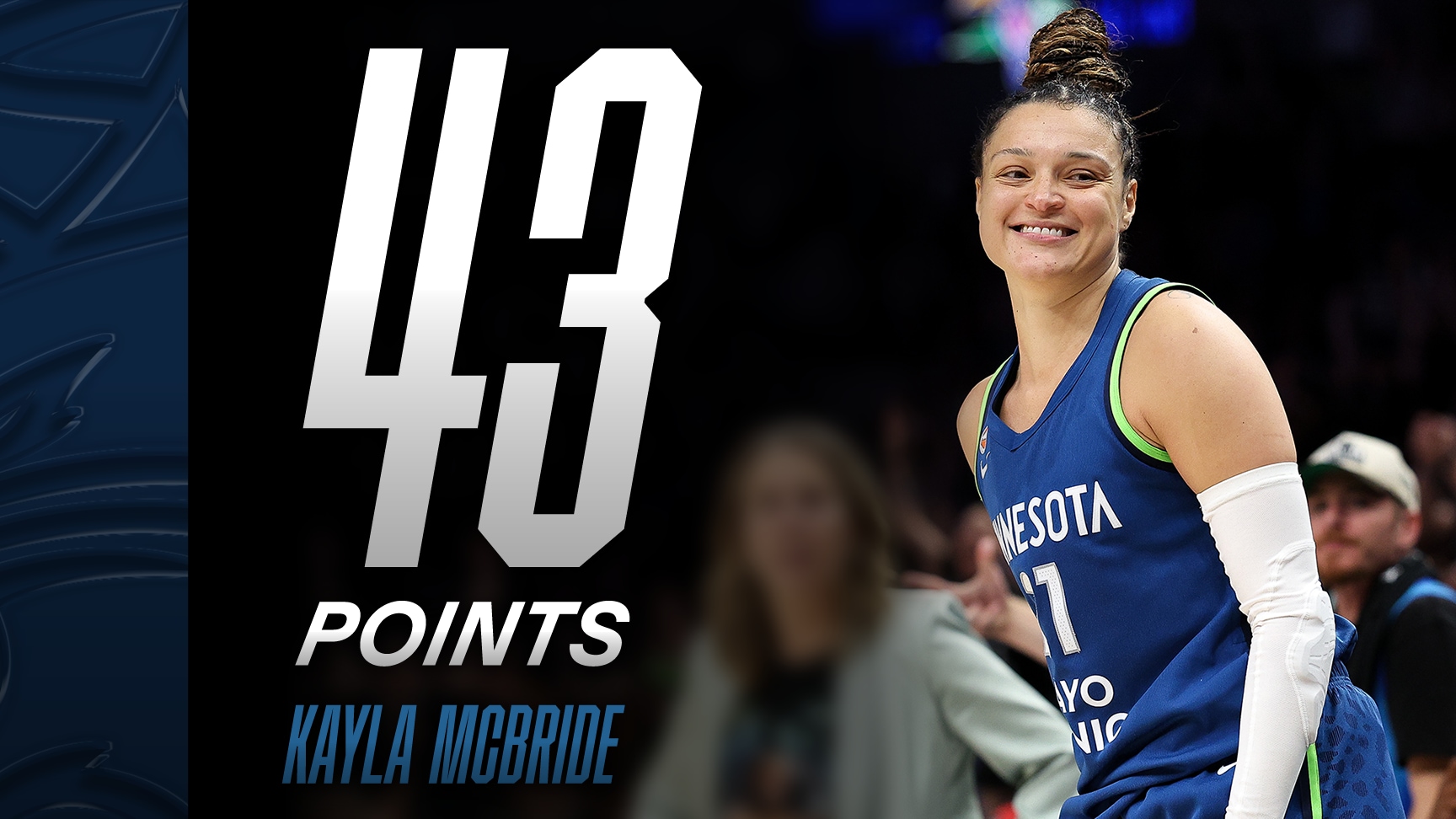 Kayla McBride with 43 Points vs. Dallas Wings