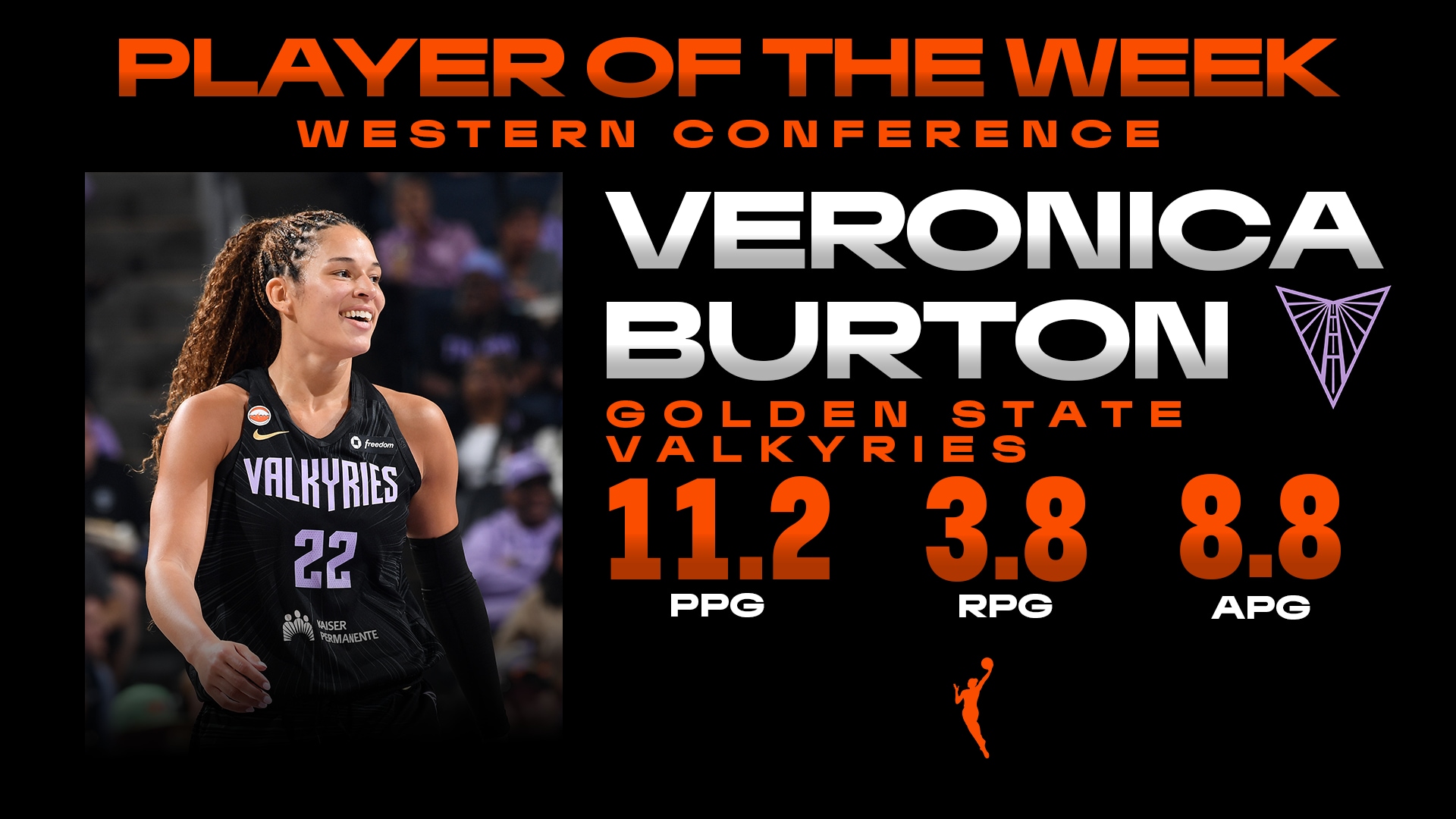 Week 14: Western Conference Player of the Week Veronica Burton