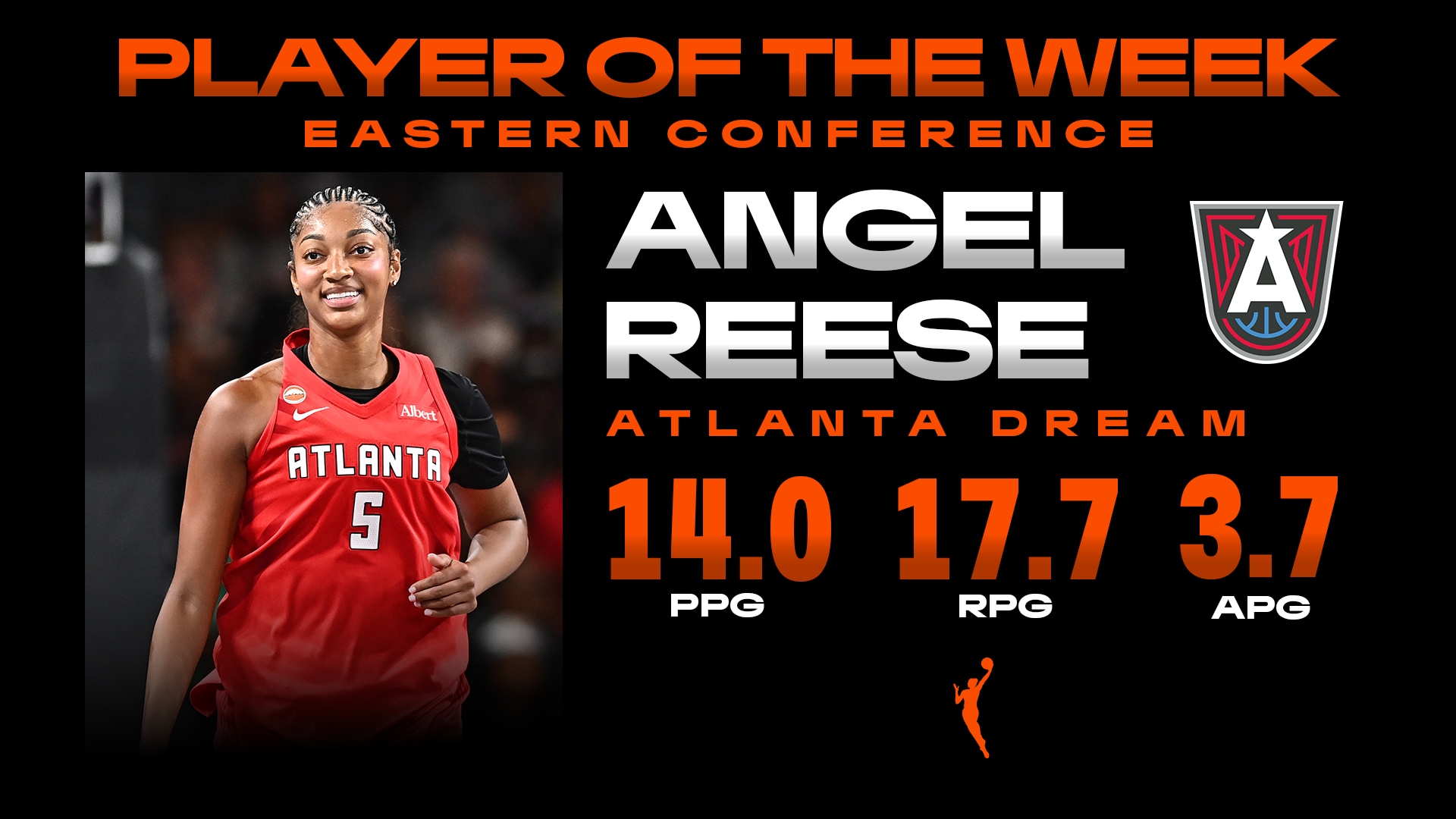 Week 14: Eastern Conference Player of the Week Angel Reese