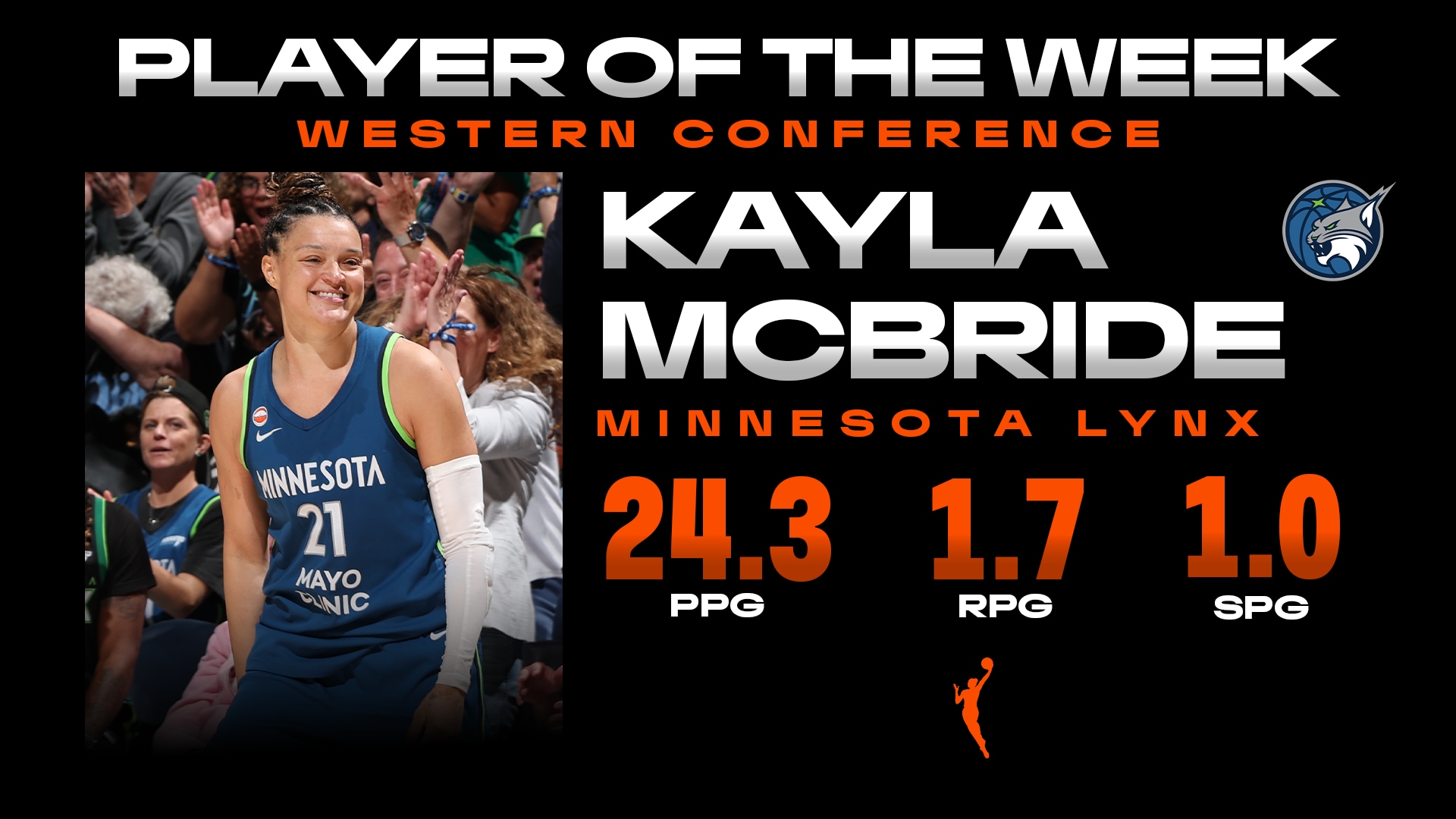 Week 11: Western Conference Player of the Week Kayla McBride