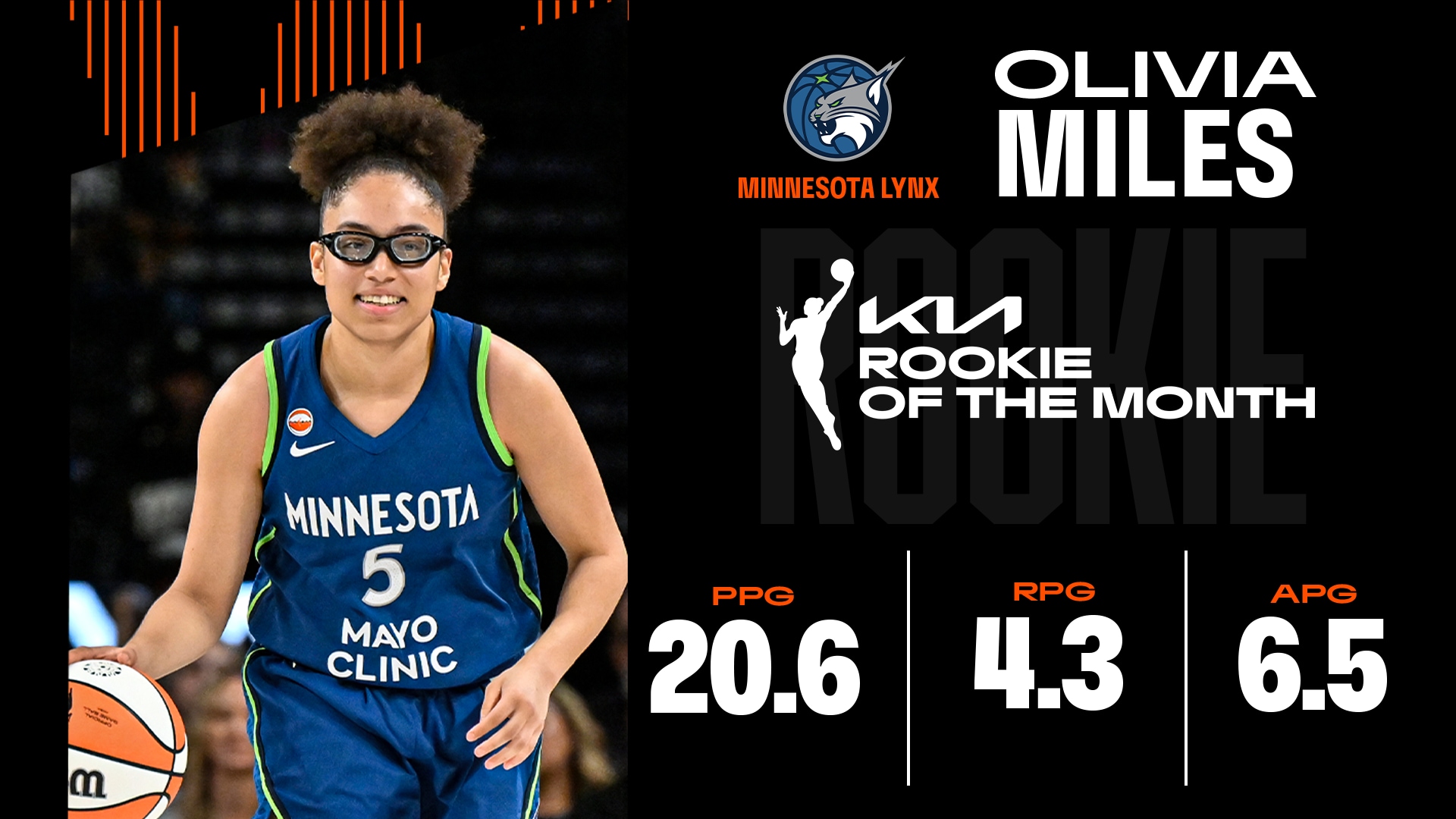 Kia WNBA Rookie of the Month: Olivia Miles